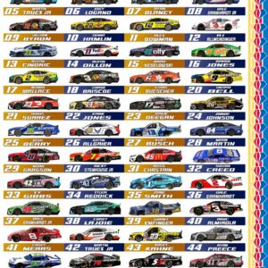 Nascar store - Loyal fans of 's Rug,Doormat,Blanket Microfiber Fleece,Blanket Premium Sherpa,House Flag:vintage nascar racing suit,uniform,apparel,shirts,merch,hoodie,jackets,shorts,sweatshirt,outfits,clothes